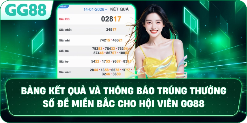 Bảng kết quả và thông báo trúng thưởng Số Đề Miền Bắc cho hội viên GG88.