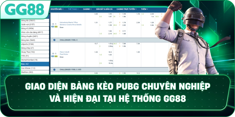 Giao diện bảng Kèo PUBG chuyên nghiệp và hiện đại tại hệ thống GG88.