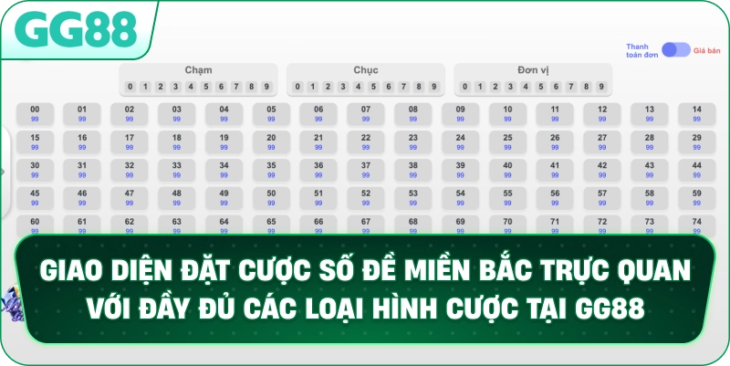 Giao diện đặt cược Số Đề Miền Bắc trực quan với đầy đủ các loại hình cược tại GG88.